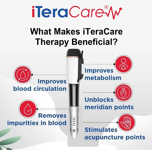 Benefits of iTeraCare Therapy